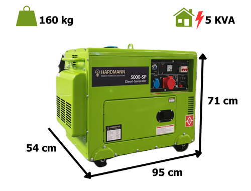 HARDMANN 5000 SP - Gewicht und Masse